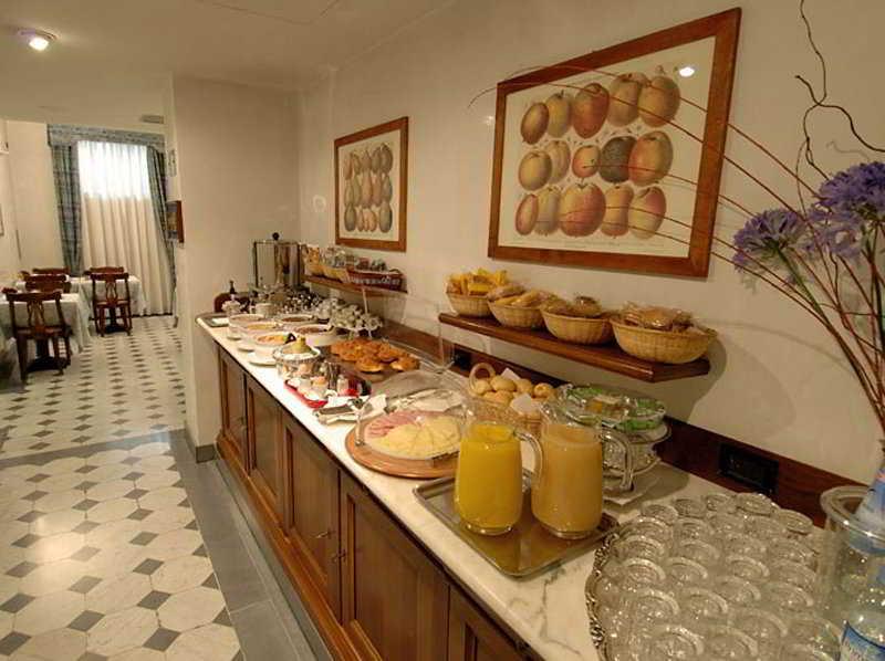 Hotel Malaspina ฟลอเรนซ์ ภายนอก รูปภาพ